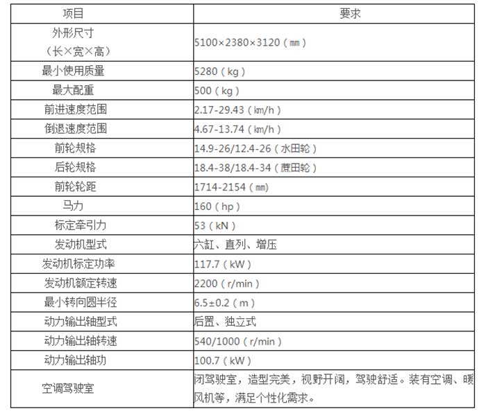 三期必开一期持玛永久